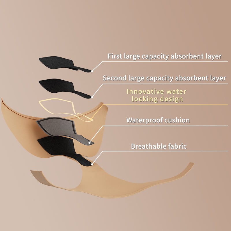 PAY 1 GET 3PACKS ❤️ Ice Silk Seamless One-piece 4-layer Leak-proof Physiological Panties