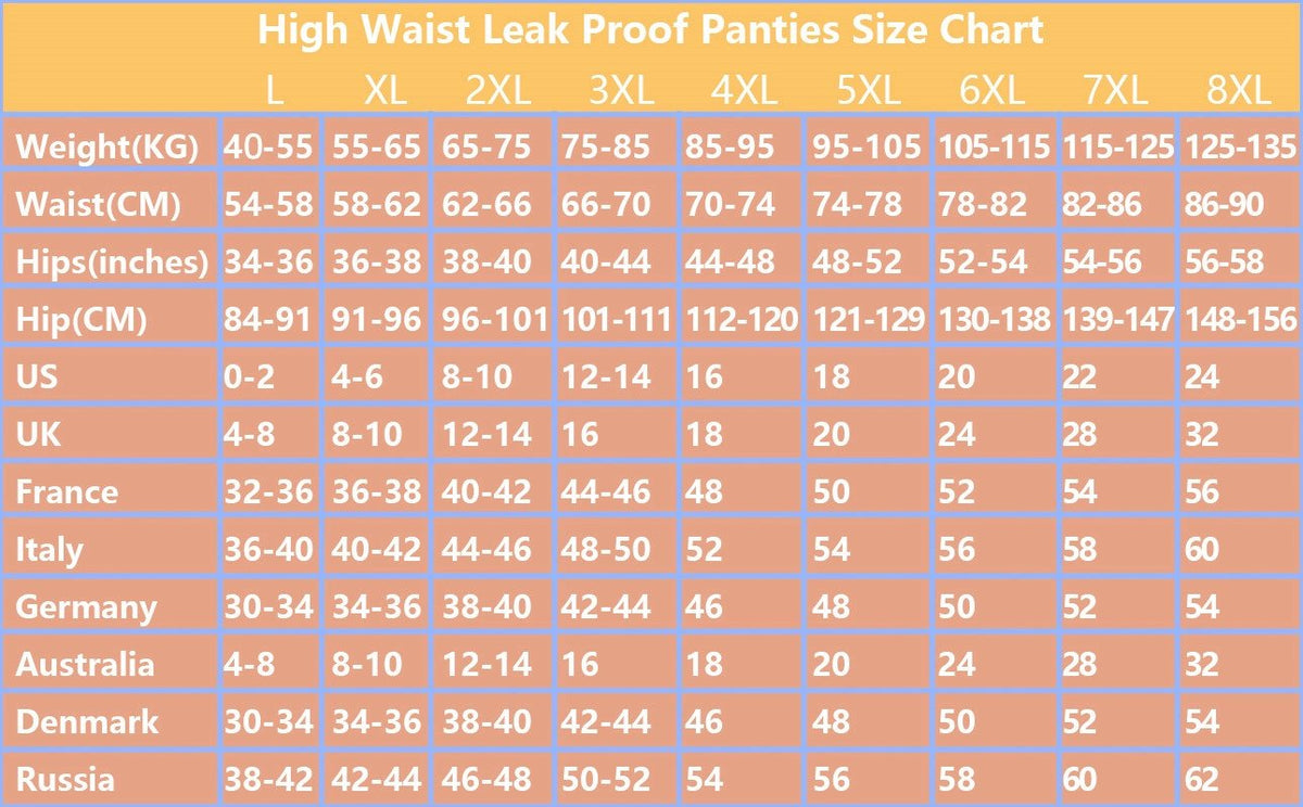 🔥Pay 1 Get 3🔥 - Women Mesh Holes Breathable Leakproof Period Panties